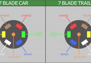 7 Blade Trailer Plug Wiring Diagram 7 Blade Trailer Wiring Diagram On Big Tex Wiring Diagram Fascinating