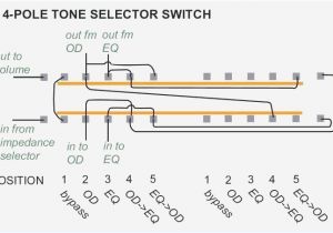 7 Blade Trailer Plug Wiring Diagram 7 Flat Trailer Wiring Diagram Pin Connector socket Blade Plug New