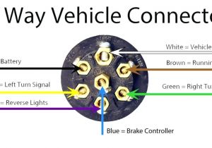 7 Blade Trailer Plug Wiring Diagram Wiring Diagram Way Trailer Plugiring Diagram Chevy New Pj Car Best