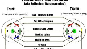 7 Pin Car Trailer Plug Wiring Diagram 7 Way Male and Female Plug Def Trailer Wiring Diagram Rv