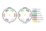 7 Pin to 5 Pin Trailer Wiring Diagram 7 Wire Plug Diagram Wiring Diagram