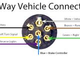 7 Pin Trailer Connector Wiring Diagram Trailer Wiring Diagram 6 Pole Round Wiring Diagram View