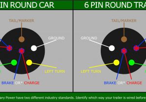 7 Pin Trailer socket Wiring Diagram 6 Pin Trailer Wiring Wiring Diagrams