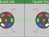 7 Pole Rv Plug Wiring Diagram 7 Pole Rv Wiring Wiring Diagram Preview