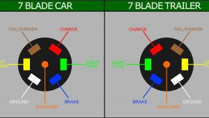 7 Way Blade Trailer Wiring Diagram 7 Pin to 6 Wiring Diagram Wiring Diagram Name