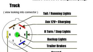 7 Way Trailer Plug Wiring Diagram Dodge 7 Plug Wiring Diagram Manual E Book