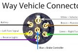 7 Way Trailer Plug Wiring Diagram Dodge Iron Eagle Trailers Trailer Plug Wiring Diagram 7 Wiring Diagram List