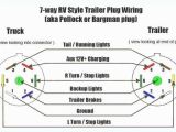 7 Way Trailer Wiring Diagram with Brakes 5 Pin Trailer Plug Wiring Diagram Familycourt Us