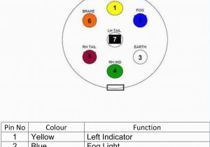 7 Wire Trailer Diagram 7 Pole Connector Wiring Diagram Wiring Diagram Database