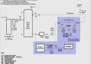 7 Wire Trailer Diagram 7 Round Trailer Wiring Diagram 7 Pin Trailer Plug Wiring Diagram