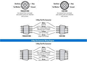 7 Wire Trailer Diagram Wiring Diagram for Trailer Light 4 Way Bookingritzcarlton Info