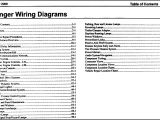 89 ford Ranger Radio Wiring Diagram Radio Wiring Diagram 89 ford Ranger Wiring Diagram Database