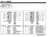 94 Explorer Radio Wiring Diagram 1994 F250 Radio Wiring Wiring Diagram Centre