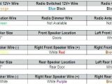 97 F150 Radio Wiring Diagram Wire Diagram for 97 F150 Wiring Diagram Compilation