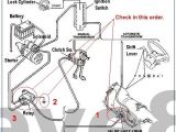 97 F150 Starter Wiring Diagram 1999 F150 Starter Wiring Diagram Blog Wiring Diagram