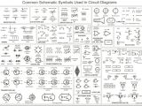 Ac Wiring Diagram Symbols Electrical Schematic Symbols Chart Pdf Wiring Diagram Mega