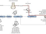 Ac Wiring Diagram Symbols Electrical Wiring Routing Pdf Wiring Diagram Show