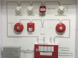 Addressable Fire Alarm Control Panel Wiring Diagram Fire Alarm System Wiring Data Schematic Diagram