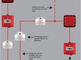 Addressable Fire Alarm Control Panel Wiring Diagram Fire Alarm System Wiring Data Schematic Diagram