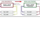 Advance Mark 7 Dimming Ballast Wiring Diagram Advance T8 Ballast Wiring Diagram Wiring Diagram New