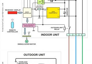 Air Conditioning Electrical Wiring Diagram Electrical Wiring Diagrams Hvac 205706 Wiring Diagram View