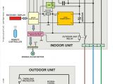 Air Handler thermostat Wiring Diagram Fridge Hvac thermostat Wiring Trane Heat Pump thermostat Wiring