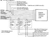 Apexi Vafc 2 Wiring Diagram Honda Fit Wiring Diagram Pdf Wiring Diagrams Bib