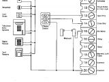 Apollo 1500 Gate Opener Wiring Diagram Florida Apollo Door King Elite Powermaster Gate Operators