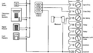 Apollo 1500 Gate Opener Wiring Diagram Florida Apollo Door King Elite Powermaster Gate Operators