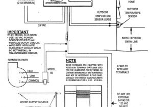 Aprilaire 60 Humidistat Wiring Diagram Aprilaire Wiring Diagrams Wiring Diagram