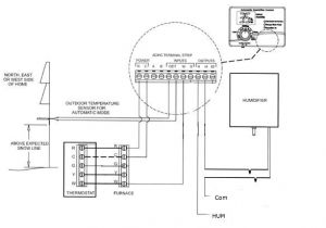 Aprilaire 700 Humidifier Wiring Diagram Bryant thermostat Wiring Diagram Online Wiring Diagram