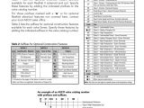 Asco Red Hat Wiring Diagram asco solenoid Valves Optional Features