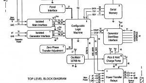 Asco Transfer Switch Wiring Diagram asco Automatic Transfer Switch Wiring Diagram