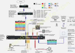 Att Uverse Wiring Diagram U Verse Cabling Diagram Wiring Diagrams Value