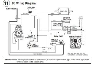 Attwood Sahara S500 Wiring Diagram attwood Wiring Diagram Wiring Diagram Expert