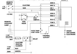 Attwood Sahara S500 Wiring Diagram attwood Wiring Diagram Wiring Diagram Inside