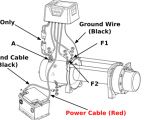 Atv Winch Contactor Wiring Diagram Yamaha atv Warn Winch Wiring Diagram Wiring Diagram View