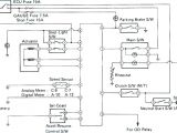 Auto Electrical Wiring Diagram Mazda Rx8 Wiring Diagram Fuehrerscheinindeutschland Com