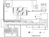 Bad Boy Buggy Wiring Diagram Bad Cable Diagram Wiring Diagram