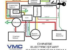 Baja 50 atv Wiring Diagram 50cc Wiring Diagram Wiring Diagram Operations