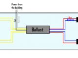 Ballast bypass Led Wiring Diagram T8 Ballast Diagram Wiring Diagrams