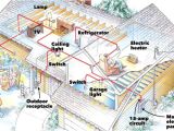 Basement Electrical Wiring Diagram Preventing Electrical Overloads Family Handyman