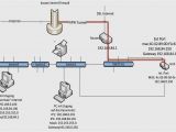 Basic House Wiring Diagram 84 Shovelhead Wiring Diagram Diy Wiring Diagram Center