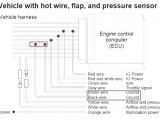 Bee R Rev Limiter Wiring Diagram toyota 4age 20v Wiring Diagram Diaryofamrs Com