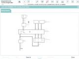 Best Free Wiring Diagram software Floor Plan Light Switch Wordseven Co