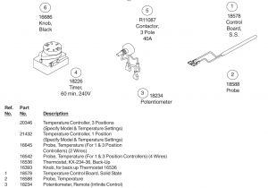 Blodgett Ctb 1 Wiring Diagram Blodgett Ctb Users Manual Parts