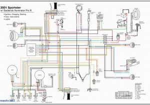 Bmw E90 Wiring Diagram Pdf Bmw 320d Wiring Diagram Wiring Diagram Inside