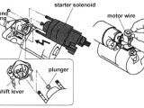 Boat Starter Wiring Diagram Boat Starter Diagram Wiring Diagram List