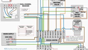 Boiler Emergency Shut Off Switch Wiring Diagram Fresh Megaflo Wiring Diagram Y Plan Diagrams Digramssample