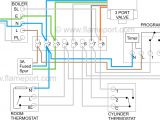 Boiler Emergency Shut Off Switch Wiring Diagram Y Plan Wiring Diagram Alloff On Motorised Valve for